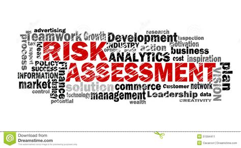 I want to type this sentence: Risk Assessment Word Cloud Stock Illustration - Image ...