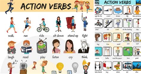 Action Verbs List Of 50 Common Action Verbs With Pictures 7 E S L