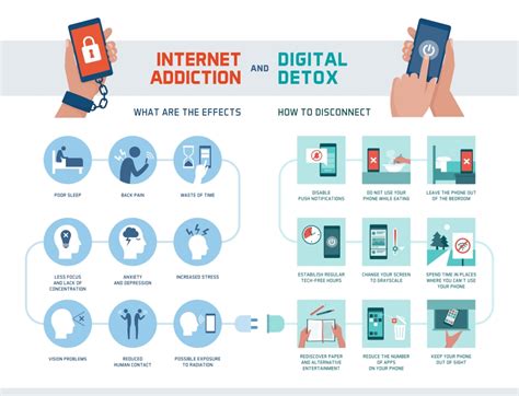 the power of digital detoxing