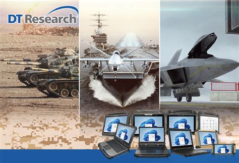 Future-Ready Force: The Impact of Rugged Tablets and Laptops on Air
