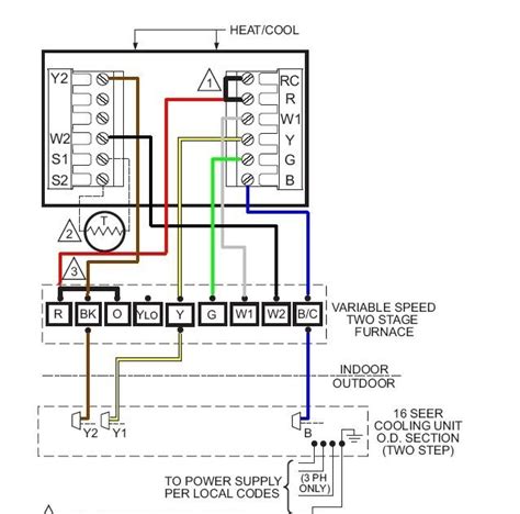 Browse, select, and install your new high efficiency air handler today with rheem. Rheem Heat Pump Wiring Diagram