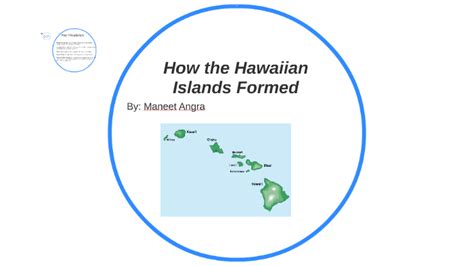 How The Hawaiian Islands Formed By Maneet A