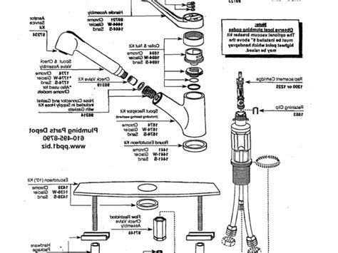 To complete the project, you should first gather the tools and all the parts you will need. Moen Kitchen Faucet Diagram