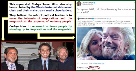 1k comments 53k shares piers morgan: This super-viral Corbyn Tweet illustrates why the ...