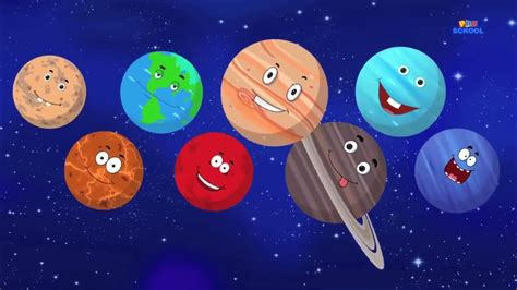 Planet Song Preschool Solar System Song Youtube
