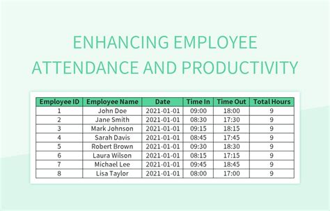 Improving Employee Attendance For Enhanced Productivity Excel Template