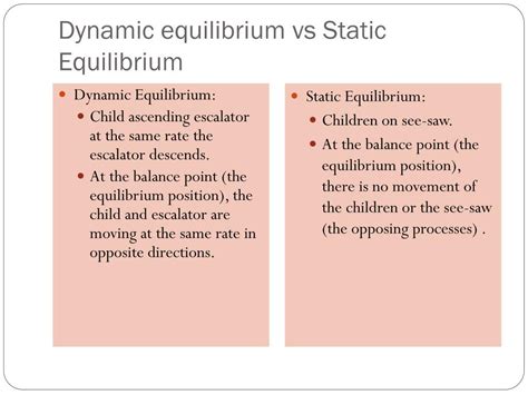 Ppt Equilibrium Powerpoint Presentation Free Download Id2633301