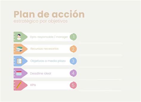 Plan De Acción De Una Empresa Plantilla Paso A Paso Y Ejemplos 2023