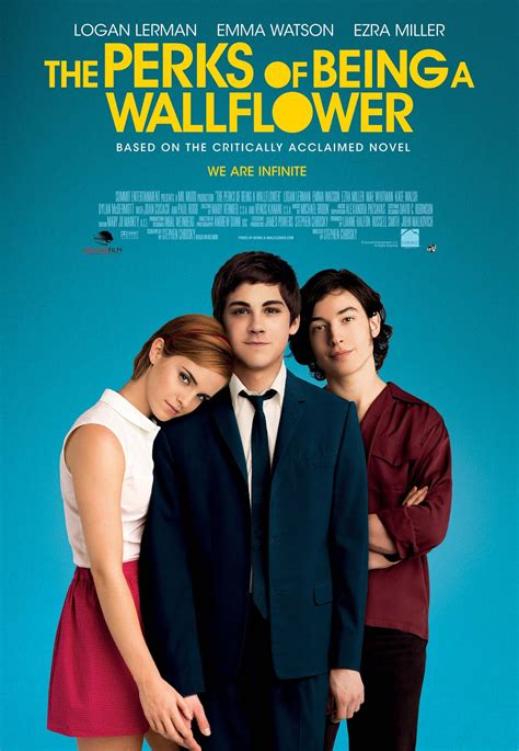 I Write Riot The Perks Of Being A Wallflower