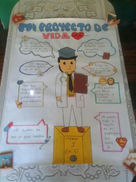 Proyecto De Vida Lapbook Ale