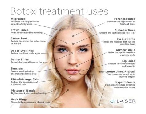 Wrinkle Reduction Injectables Botox Botoxlips Botox Face Botox