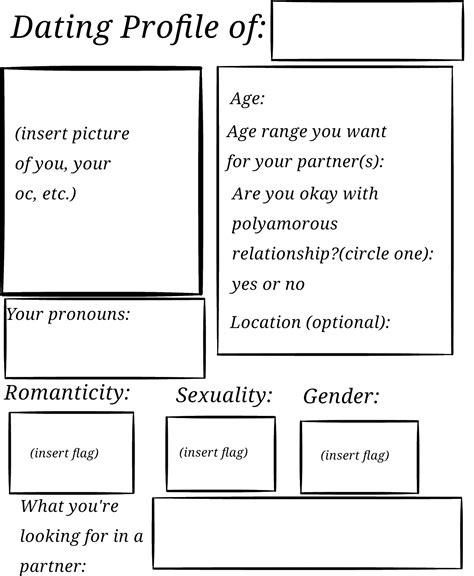 Dating Profile Blank Template Imgflip