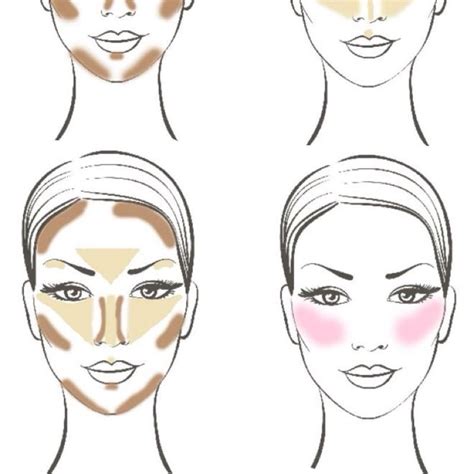 8 Makeup Basics To Help You Achieve Flawless Looks