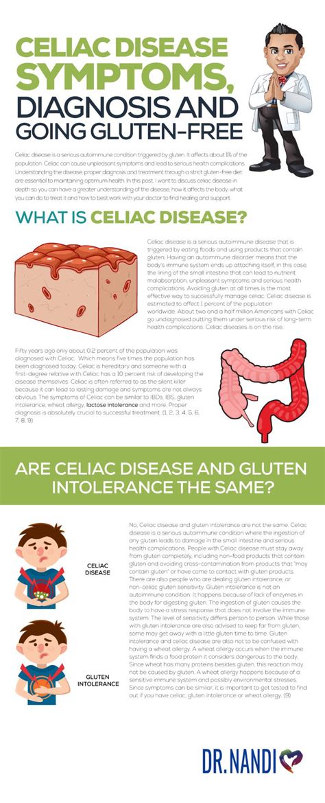 Celiac Disease Symptoms Diagnosis And Going Gluten Free Ask Dr