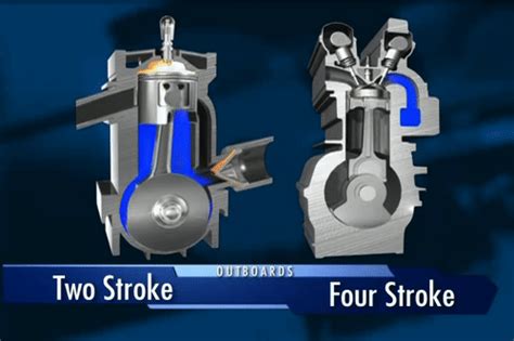 This makes it lighter and cheap to manufacture. Two vs Four stroke engine : mechanical_gifs