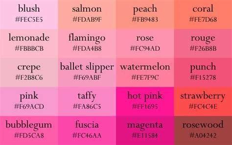 Color Names Now In Gradient Order Color Names Shades Of Pink Names