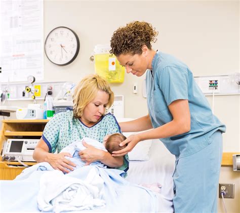 Nclex Rn Maternity Newborn Nursing Feuer Nursing Nclex Prep