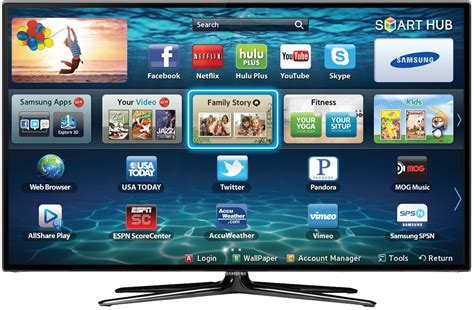 Collection Of Tvs Png Pluspng