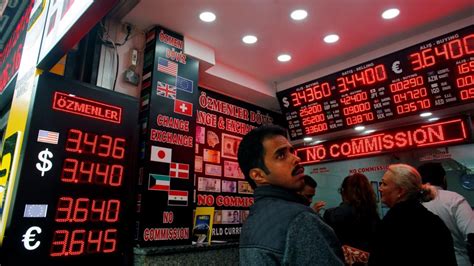 Currency Crises In Emerging Markets Council On Foreign Relations