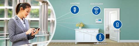 The relevance of women in home automation | Smart Home ...