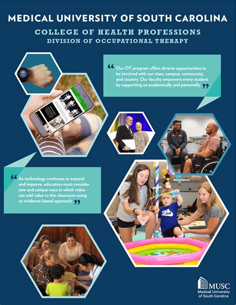 Division Of Occupational Therapy Health Professions Musc