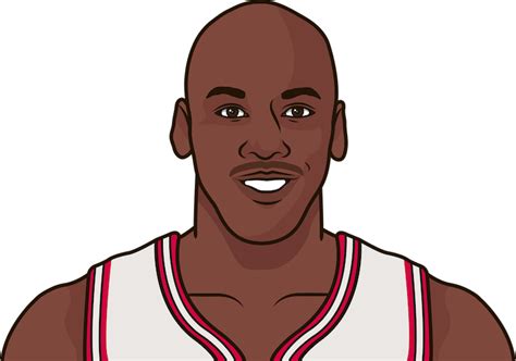 Crying michael jordan, michael jordan crying jordan air jordan, jordan, face, head png. Michael Jordan Career Stats | StatMuse