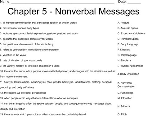Chapter 5 Nonverbal Messages Worksheet Wordmint