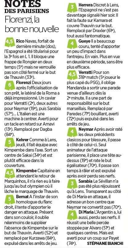 © provided by for the win. Newspaper Player Ratings PSG 0-1 Marseille 2020 Le ...