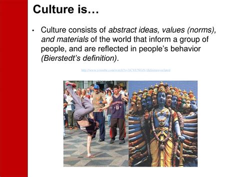 Ppt Characteristics Of Culture Powerpoint Presentation Free Download