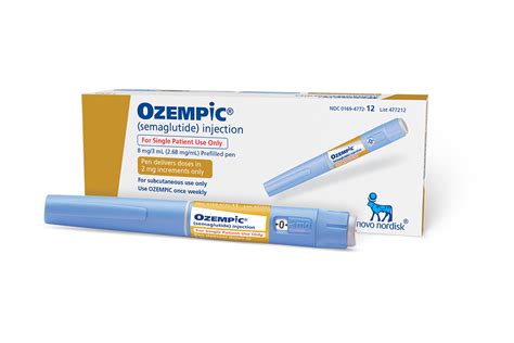 Novo Nordisk Comments On Role Of Off Label Use In Ozempic Shortfall