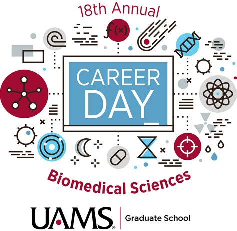 Career Day for Biomedical Sciences - October 18, 2018 | Graduate School