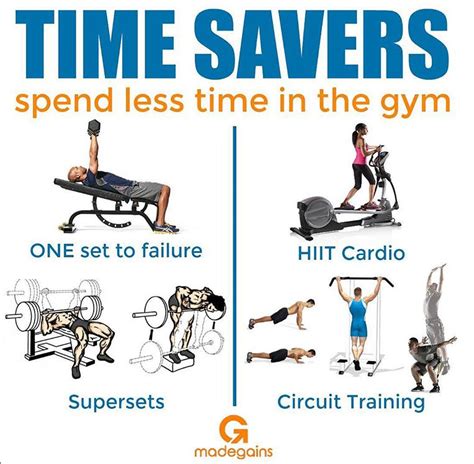 Time Savers Spend Less Time In The Gym