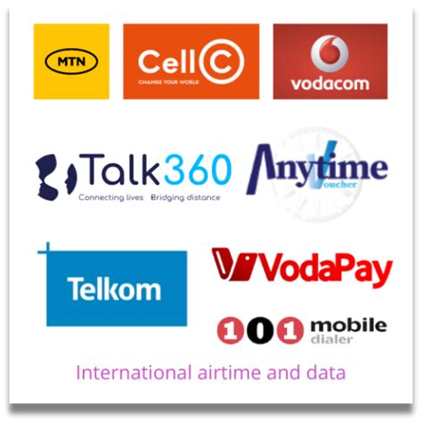 Vodacom Airtime Voucher Easyload Voucher Online Buy Mtn Airtime