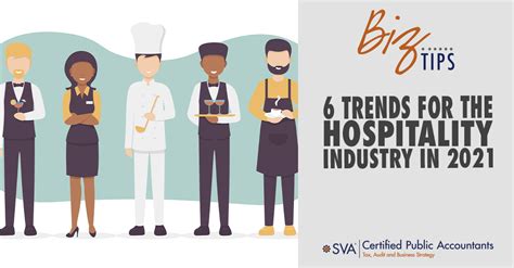 6 Trends For The Hospitality Industry In 2021 Sva Cpa