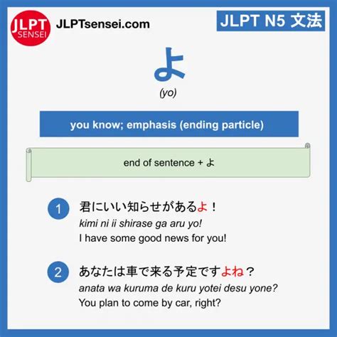 JLPT N5 Grammar よ yo Particle Meaning JLPTsensei com