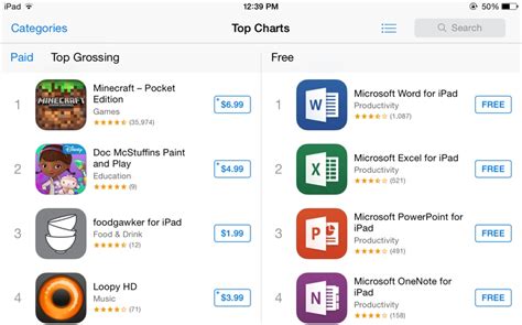 Neither the store itself nor any of the preinstalled modern/metro apps will launch. Microsoft Office Apps Top App Store Charts One Day After ...