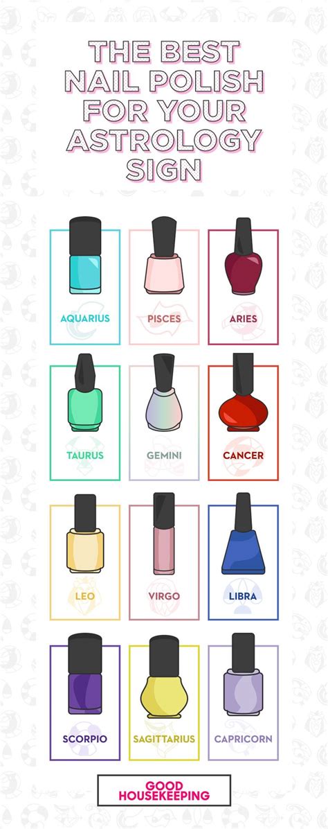 The Best Nail Polish For Your Astrological Sign Best Nail Polish