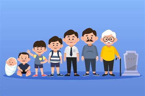 Diferentes Etapas Del Ciclo De Vida De Un Hombre Vector Gratis