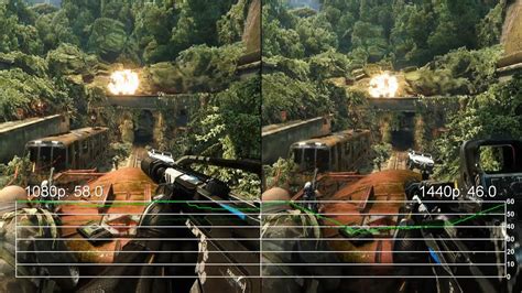 Gtx 780 Ti Crysis 3 Very High 1080p Vs 1440p Gameplay Frame Rate Tests Youtube