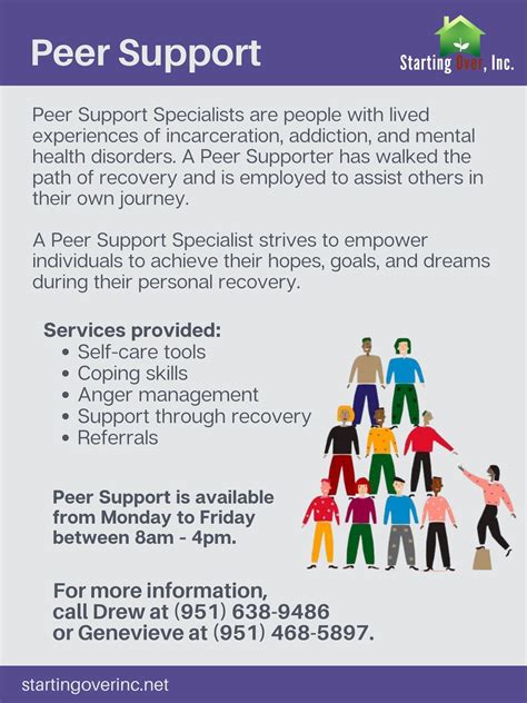 Peer Support — Starting Over Inc