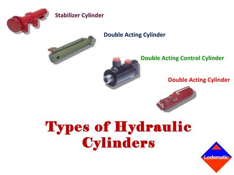 Types Of Hydraulic Cylinders By Donald Outler Issuu