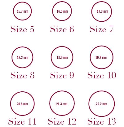 1 source for determining your finger and ring size in all of the world's international ring sizing. How To's Wiki 88: How To Know Your Ring Size
