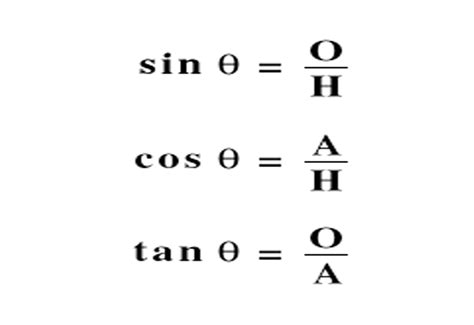 4 Ways to Learn Trigonometry - wikiHow