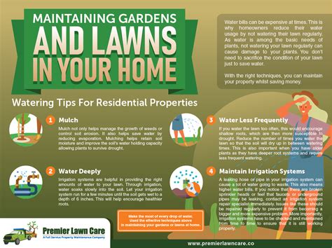 Soil type affects the amount of water a lawn needs. Irrigation: How Much Water Do You Need? (UPDATED) (With images) | Lawn care, Irrigation repair ...