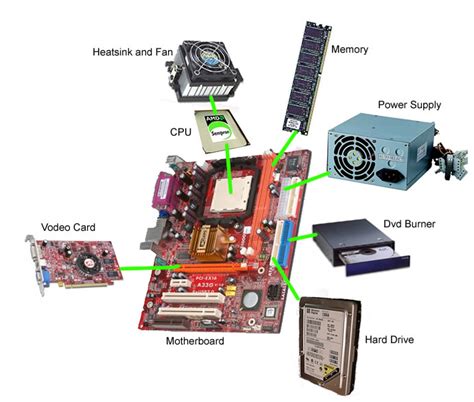 Company list ›› list of computer hardware & software companies. How to Solve the Common PC Hardware & Software Problems?