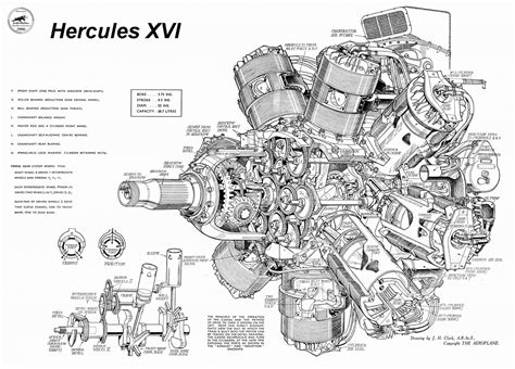 Radial Engine Diagram Radial Engine Technical Illustration Aircraft