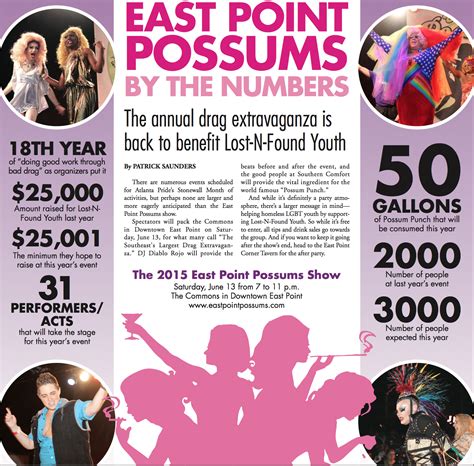 By The Numbers East Point Possums Show Georgia Voice Gay And Lgbt Atlanta News