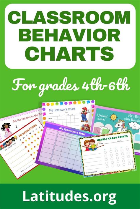Printable Behavior Charts For Teachers And Students 4th 6th Grade
