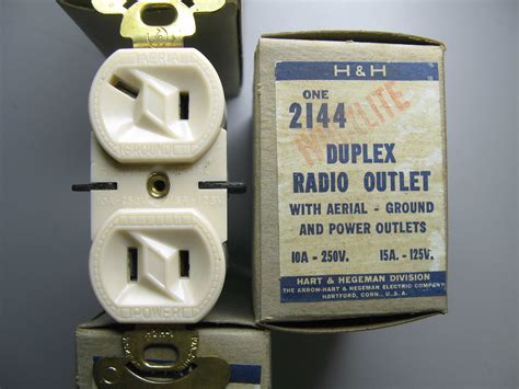 See full list on wikihow.com Found in an old house. Pre-NEMA socket. Not sure what kind ...