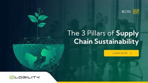 Supply Chain Sustainability Pillars For The Future Of Business